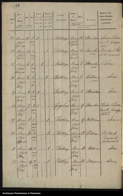 image.from.unit.number "Księga urodzeń"