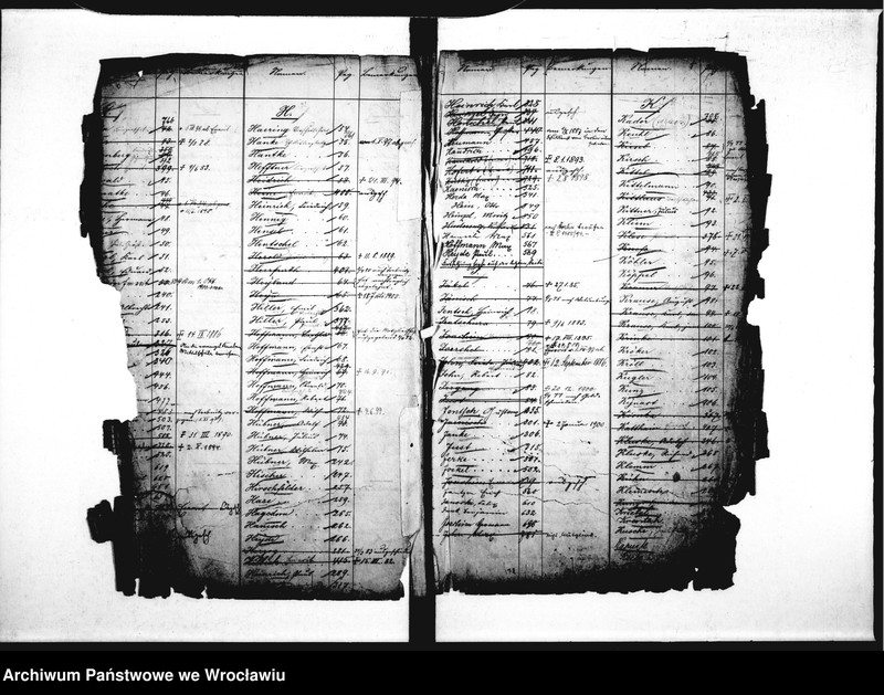 image.from.unit.number "Grundbuch über d. Interresenten d. ev. Elementarlehrer Witwen -u. Waisenkasse"
