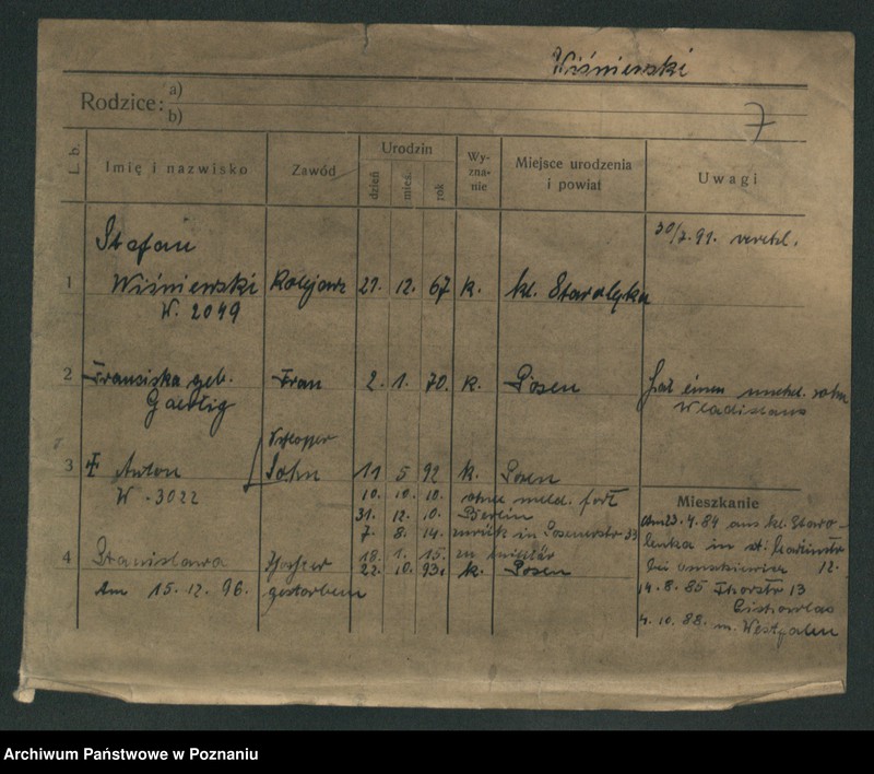 image.from.unit.number "Wiśniewski (żonaci od Stefan - (samotni mężczyźni)"