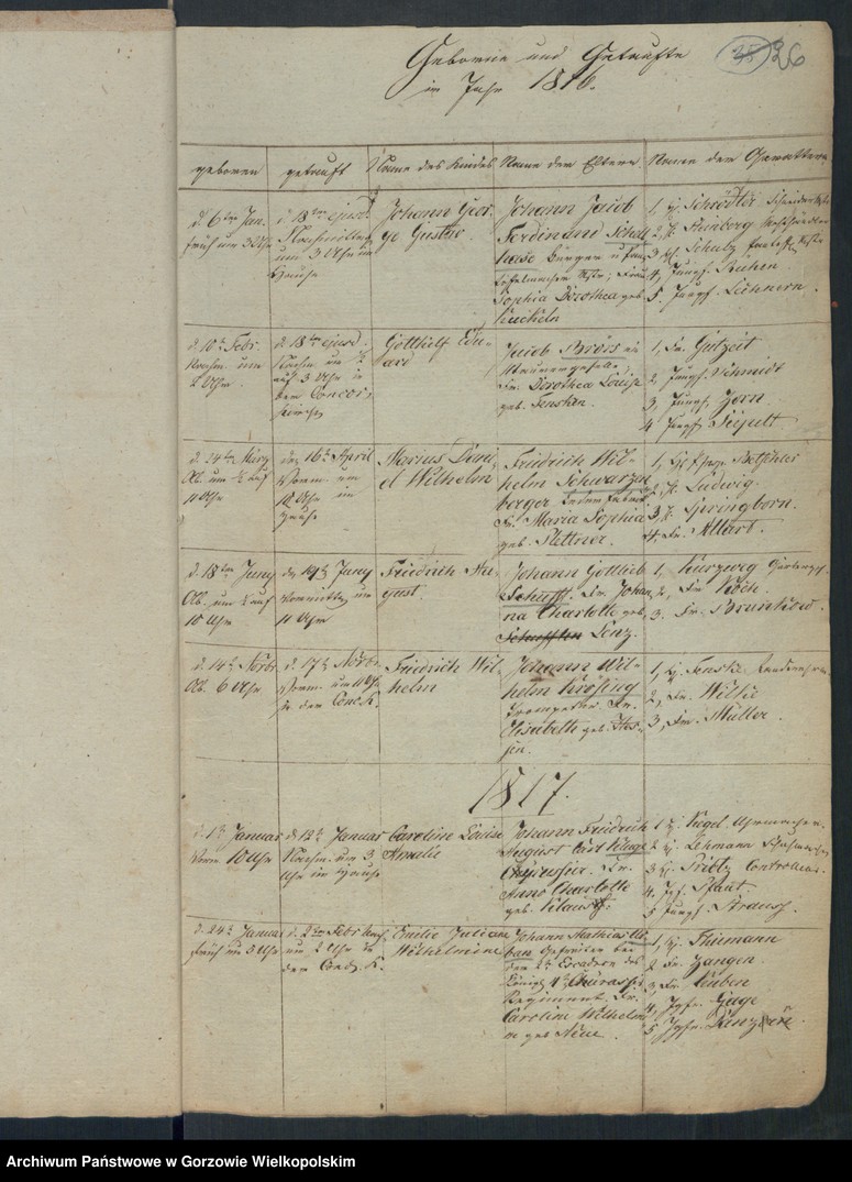 image.from.unit.number "Duplikate der Reformierte Gemeinde zu Landsberg an der Warthe (zawiera także: Miltäir für die Garnison 3 und 4 Escadron des III Dragoner Regiment, 3 Bataillons des 14 Landwehrregiment, 3 Brigade z lat 1833-1848)"