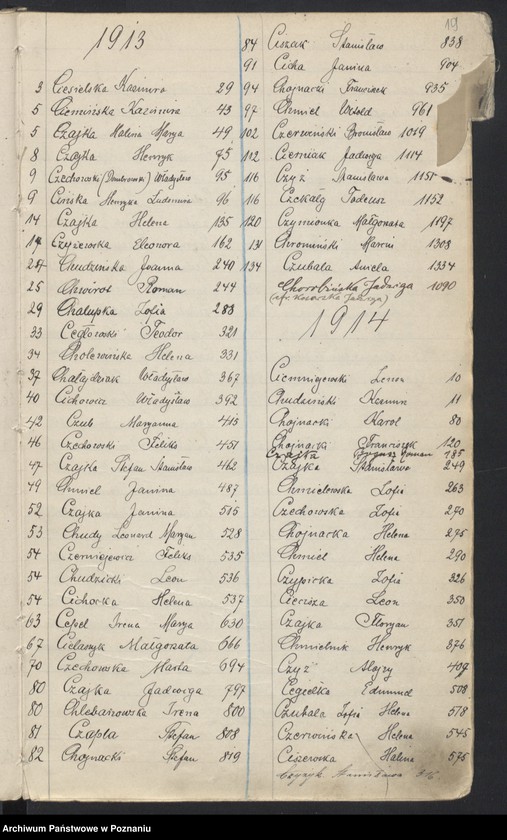 Obraz 14 z jednostki "Indeks urodzeń"