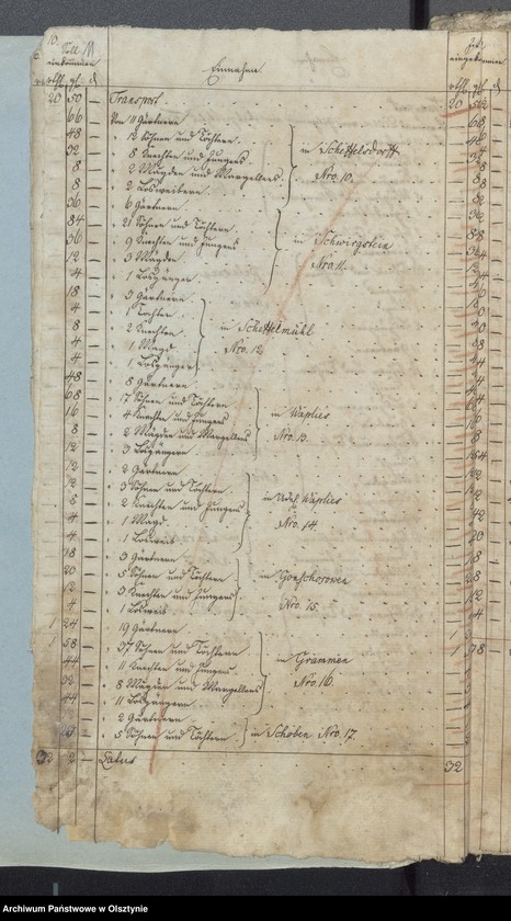 image.from.unit.number "Beläge zur Einnahme der Passenheimsche Stadt Kirchen Rechnung"