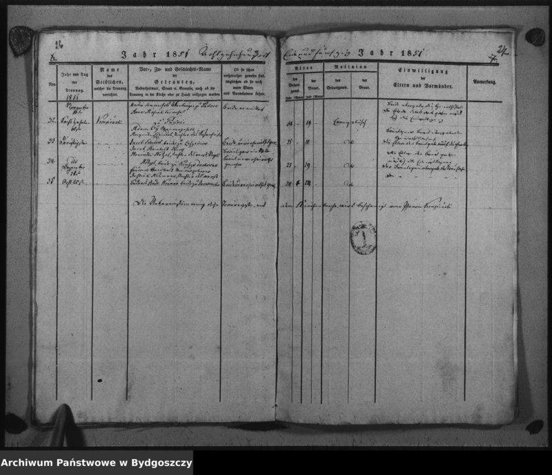 image.from.unit.number "Duplikat der Tauf - Trau - und Todtregister der evangelischen Kirche zu Inowrazlaw Jahr 1851"