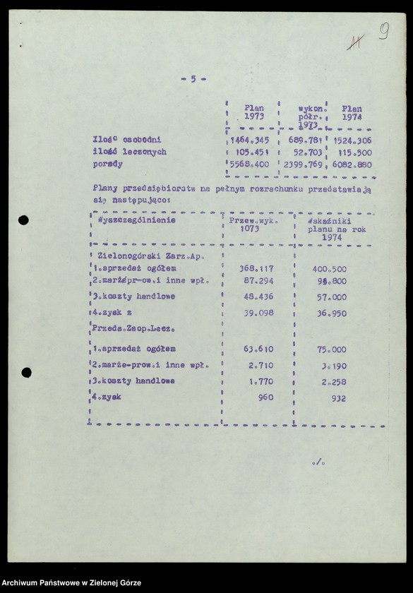 image.from.unit.number "Protokóły z posiedzeń Komisji Zdrowia, Ochrony Środowiska i Spraw Socjalnych Wojewódzkiej Rady Narodowej w Zielonej Górze; Nr 1 - 3; Tom 1 "