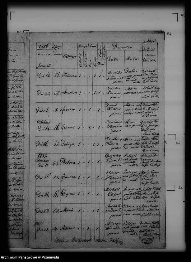 image.from.unit.number "[Kopie ksiąg metrykalnych parafii Tokarnia (dekanat Buków)]"