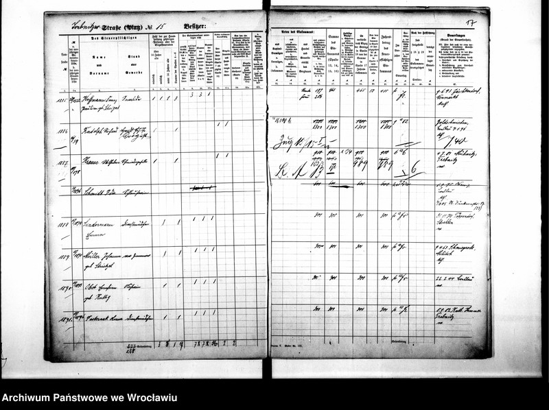 image.from.unit.number "Personalienverzeichnisse"