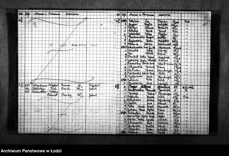 Obraz 8 z jednostki "[Wykazy imienne urodzonych, zmarłych, wysiedlonych]"