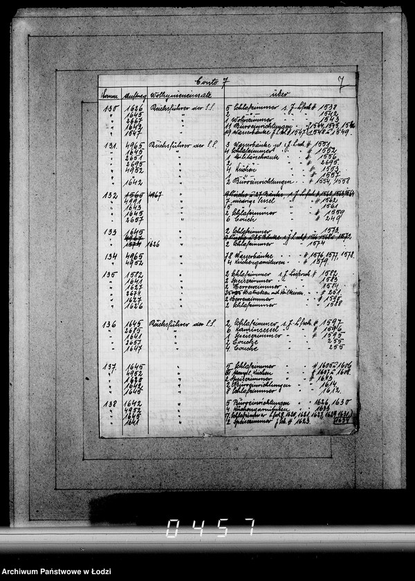 Obraz 11 z jednostki "Konto nr 7.Reichsführer der SS. [Rejestr konta nr 7. Komm nr-y 32-175]"