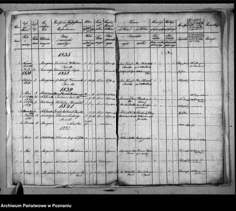 image.from.unit "Sterberegister"