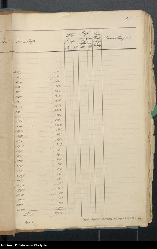 image.from.unit.number "Sourquittensche Kirchen Kassen Rechnung"