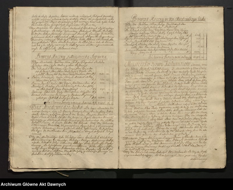 image.from.unit.number ""Taryffa Starostw y Krolewszczyzn w Woiewodztwie Bracławskim (...)." Lustracja strostwa winnieckiego (k. 1b - 18v), lustracja dóbr Wielkich i Małych Chruszliniec (k. 19 - 21v), lustracja strostwa lityńskiego (k. 22 - 27v), lustracja dóbr Pułtowice, Ilkowiec I Szerokiej Grobli als Czortki (k. 28 - 32v), lustracja dóbr Skurzyniec i Parpurowiec (k. 33 - 34v), lustracja strostwa aysyńskiego (k. 35 - 40v), lustracja strostwa bracławskiego (k. 41 - 48v), lustracja dóbr nowo osadzonych Jastrzębińce als Kutkowska (k. 49 - 50), sumariusz kwarty w dobrach królewskich w województwie bracławskim (k. 50 - 50v). "Starostwa w Województwie Bracł. y Powiecie Zwinogrodzkim leżące które Wojewodztwo Kijowskie przzez alternate Lustrowało" (k. 51)."