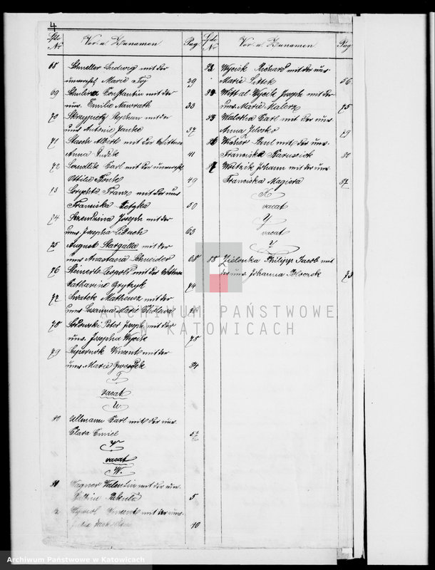 image.from.unit.number "Księga małżeństw za rok 1885 [nr 1 - 88]"