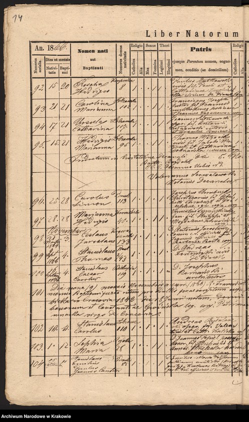 image.from.unit.number "[Akta urodzeń]"