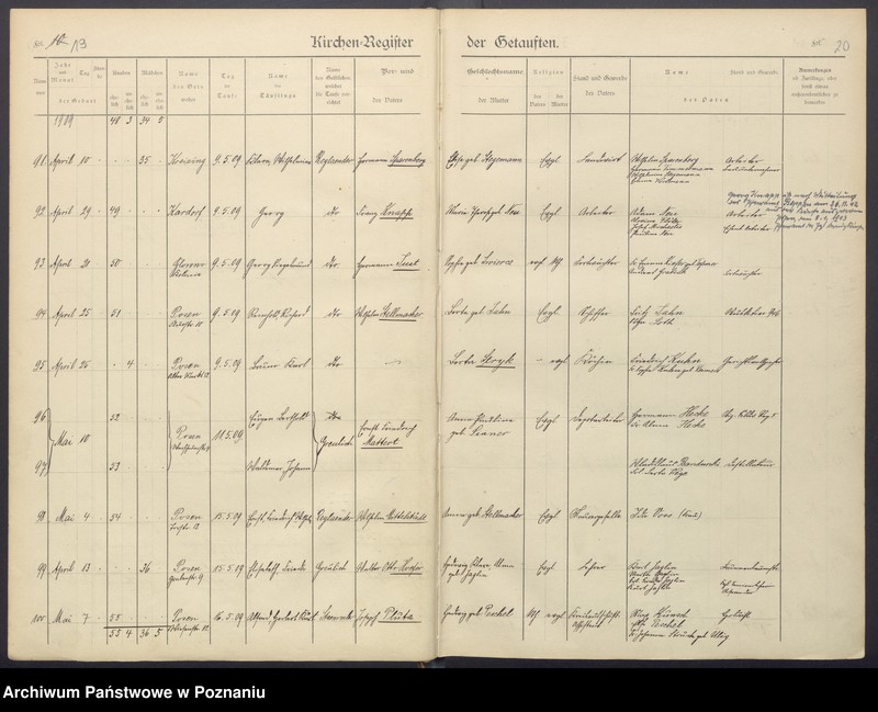 Obraz 13 z jednostki "Taufbuch"