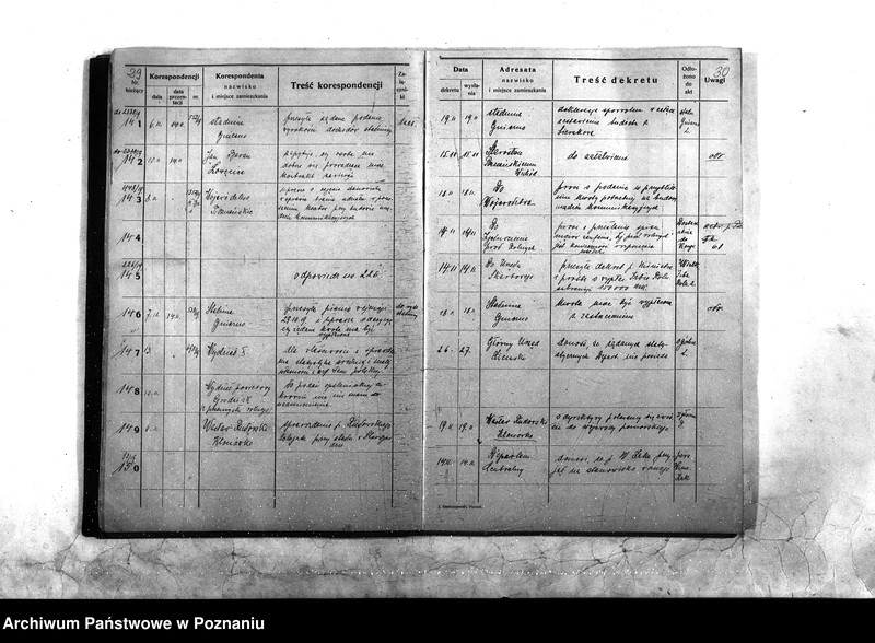 Obraz 18 z jednostki "Sekcja Rolna Dziennik 1919 r./nr. 1 - 1054"