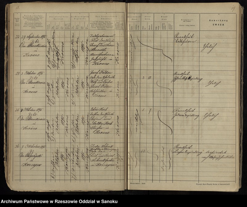 image.from.unit.number "Księga zgonów"