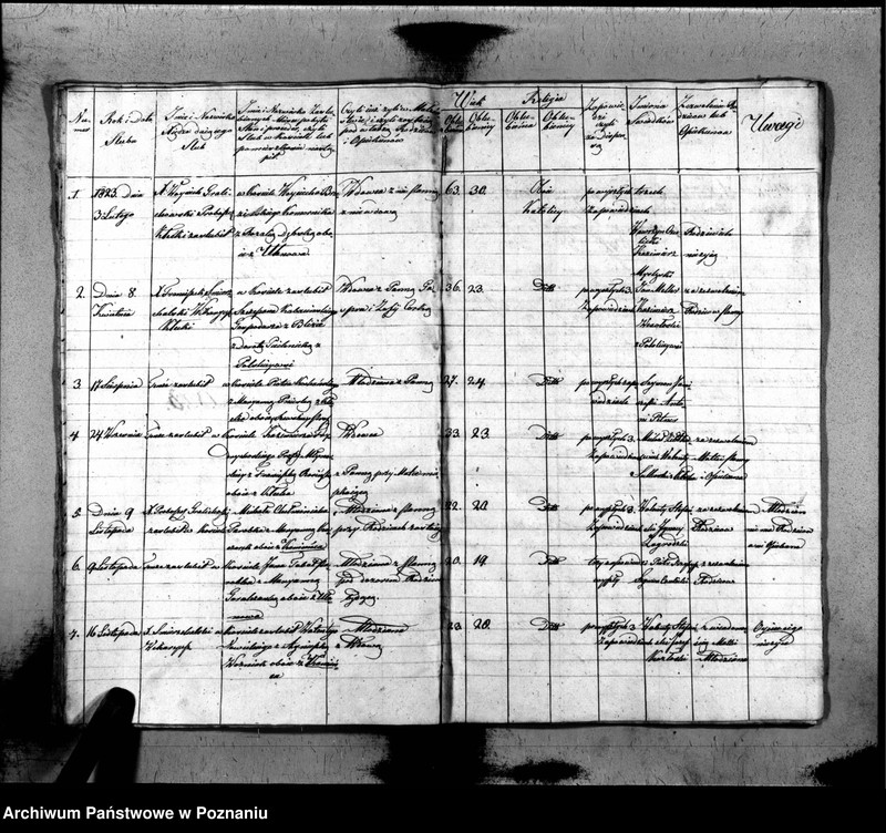 image.from.unit.number "Akta urodzonych, zaślubionych i zmarłych"