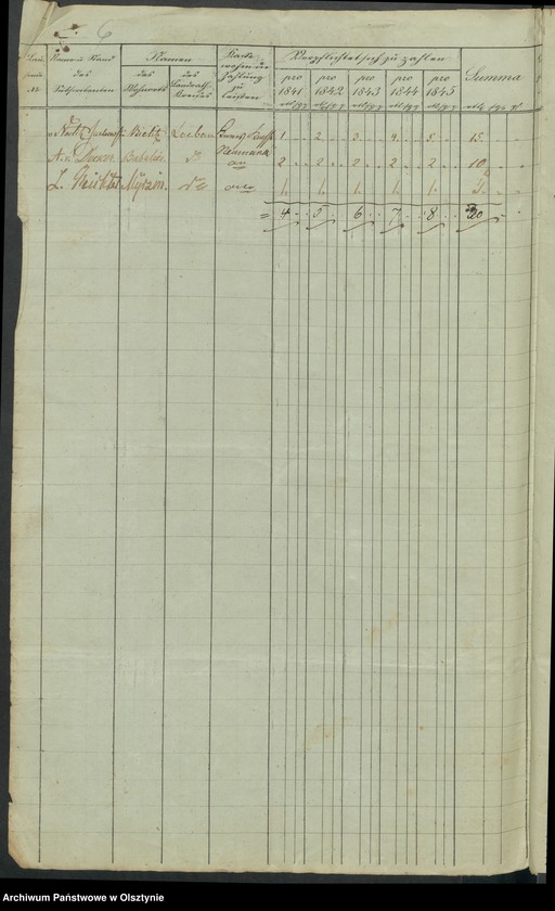 image.from.unit.number "Acta des engern Ausschußes für Errichtung eines Standbildes Sr. [Seiner] Majestät des Königes Friedrich Wilhelm des Dritten. Die Beitrags-Zeichungen in dem landrätlichen Kreise Loebau [Lubawa]"