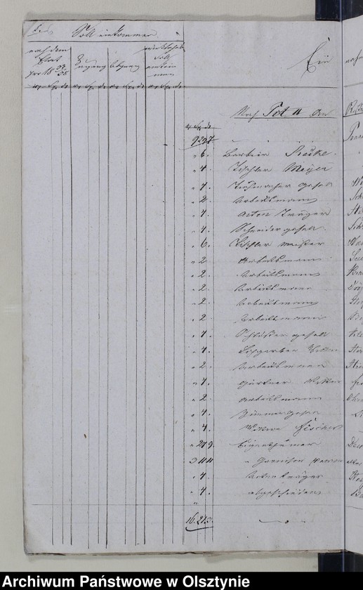 image.from.unit.number "Kirchen Casse Rechnung über Einnahme und Ausgabe"