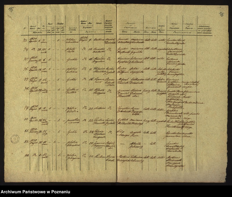 Obraz 11 z jednostki "Księga urodzin"