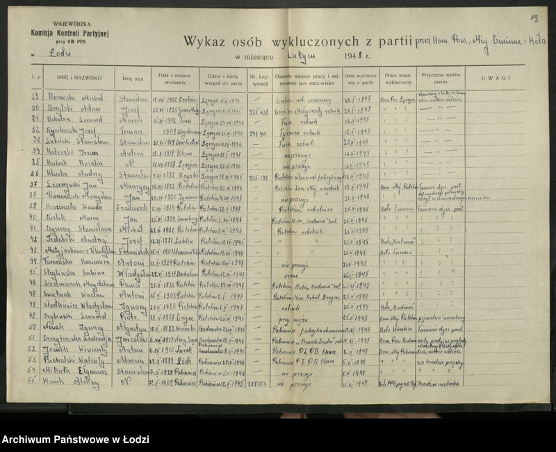 Obraz 20 z jednostki "Sprawozdania Komisji [opisowe i statystyczne oraz wykazy wykluczonych z partii]"