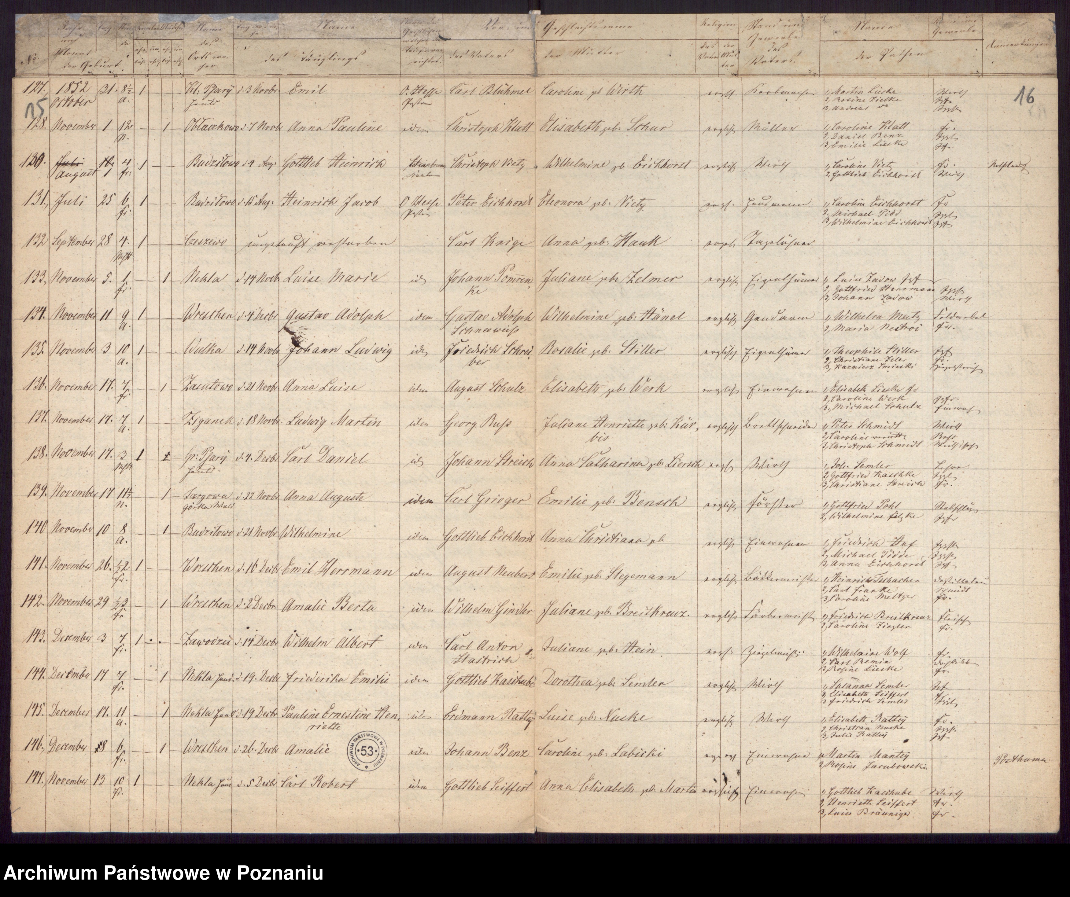 Skan z jednostki: Taufen, Traungen und Todesfälle.