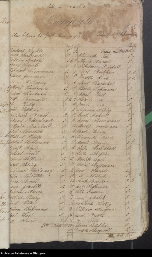 image.from.unit.number "Schwarzsteinsche Schul-Kassen Rechnung"