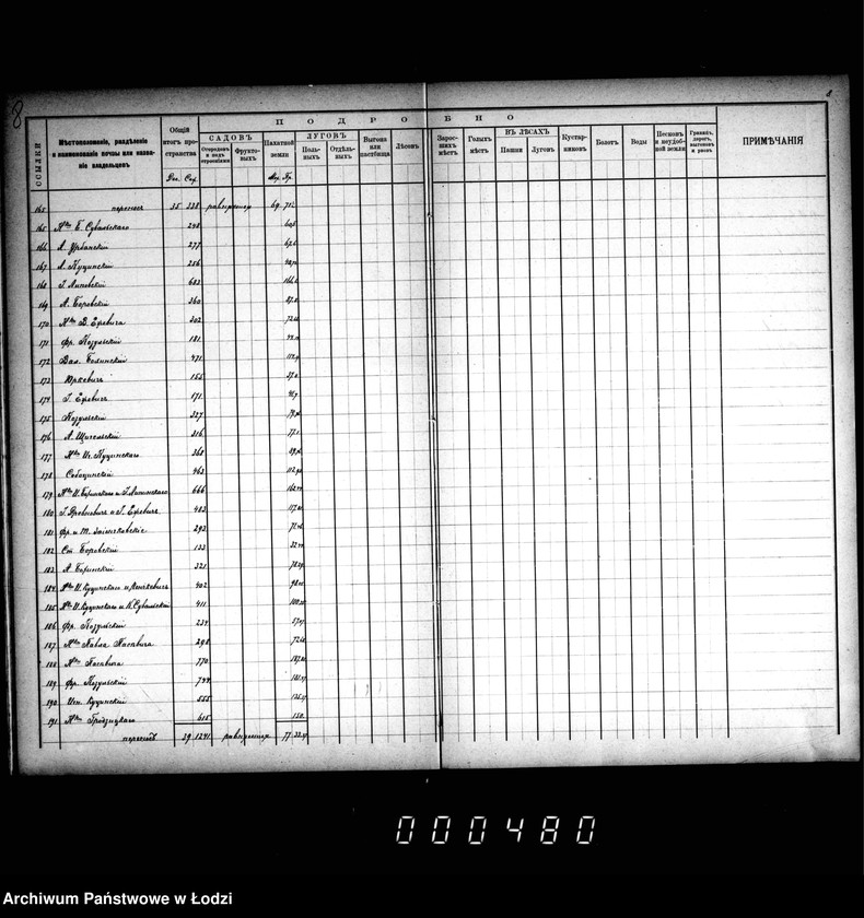 Obraz 12 z jednostki "Meževoj reestr goroda Lodzi"