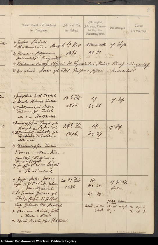 image.from.unit.number "Tauf-Register der Evangelischen Kirche zu Streckenbach"