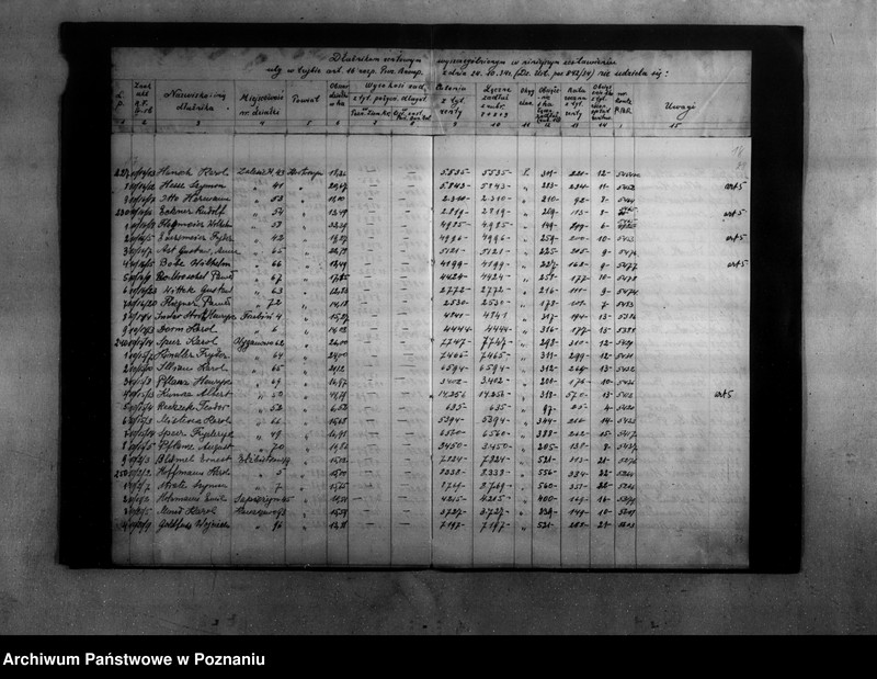Obraz 11 z jednostki "Zestawienie podań dłużników rentowych o ulgi z art. 16/Dz.U.R.P. poz. 842-34 załatwionych odmownie"