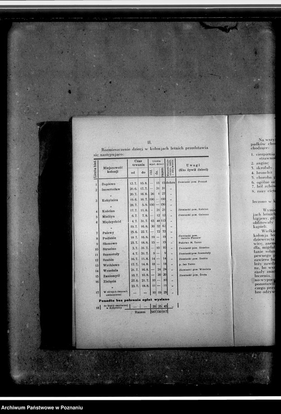 Obraz 12 z jednostki "Sprawozdanie za okres 1934/1935"