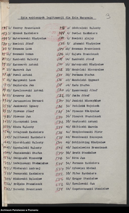 Obraz 7 z jednostki "Margonin, powiat Chodzież - akta koła."