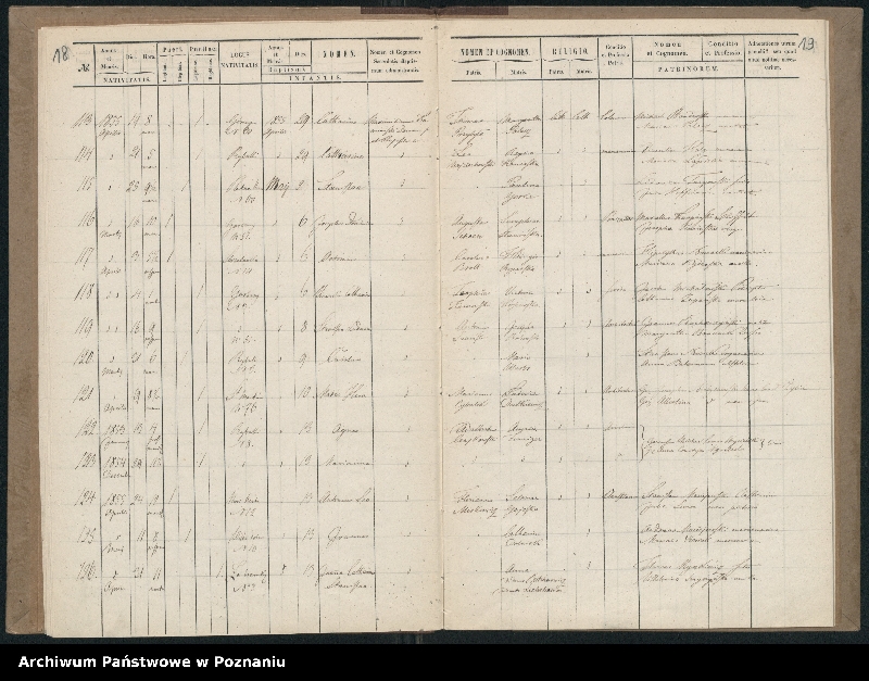 Obraz 12 z jednostki "Księga urodzeń"