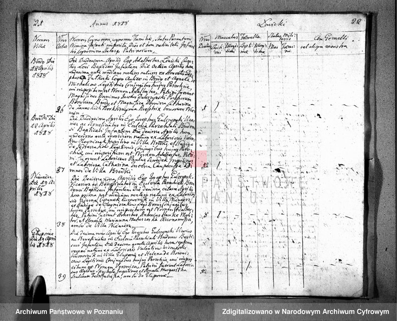 Obraz 14 z jednostki "Liber baptisatorum"