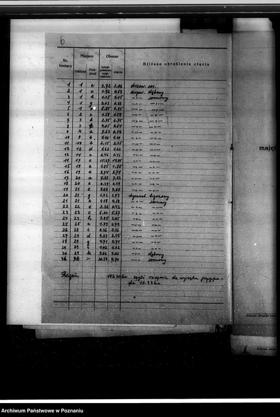 Obraz 10 z jednostki "Program urządzenia gospodarstwa leśnego lasu majętności Owińska powiat poznański"