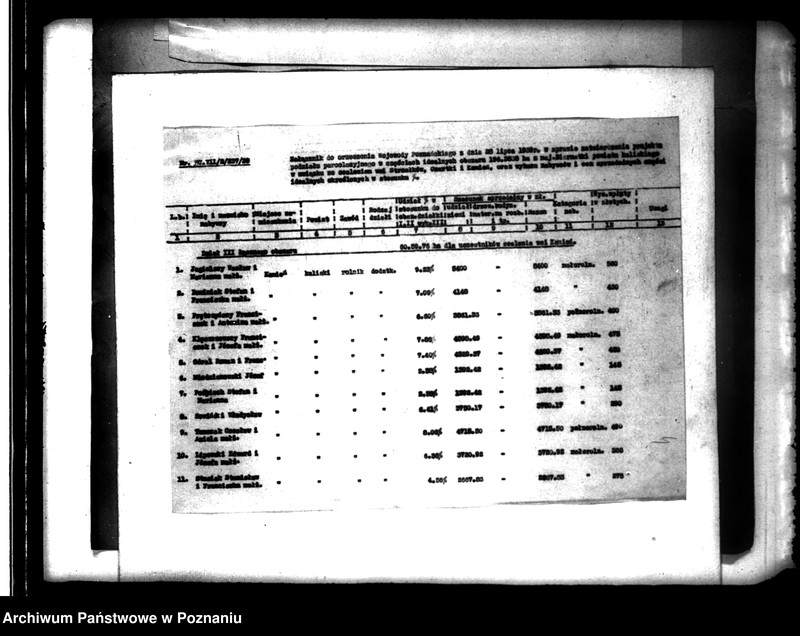 image.from.unit.number "Operat szacunkowy majątku Biernatki powiatu kaliskiego"