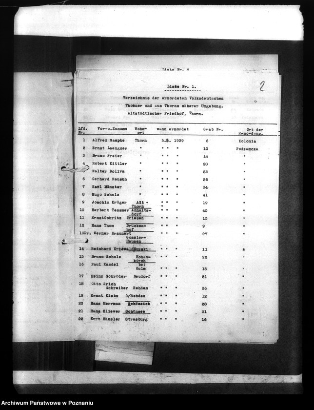 Obraz 6 z jednostki "Thorner Liste der Ermordeten und Vermissten (Toruń)"