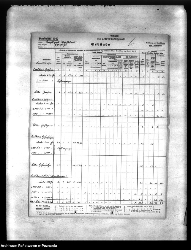 Obraz 12 z jednostki "Statystyka budowlana w Kraju warty"