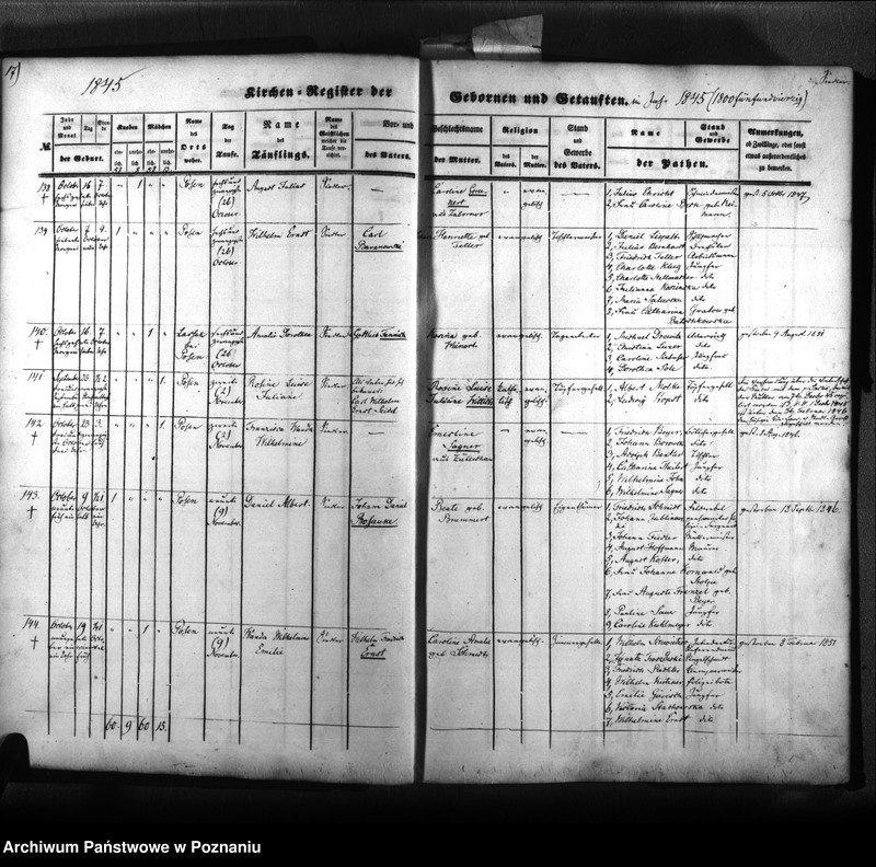 Obraz 20 z jednostki "Kirchenbuch Geborenen"