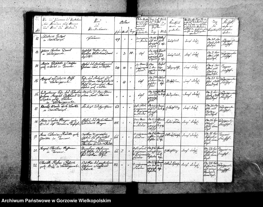 image.from.unit.number "Duplikate der Kirchenbücher von Tornow: Tornow (Tarnów), Ludwigsruh (Lubiszyn), Pyrehne (Pyrzany), Diedersdorf (Nowe Dzieduszyce), Charlottenhof (Sosny), Hopfenbruch (Chmieliniec), Fichtwerder (Świerkocin), Radorf (Radogoszcz)"