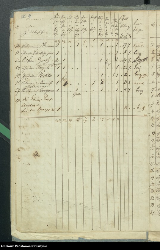 image.from.unit.number "Consignation der Decems Einnahme für des Kirchspiels Rhein"