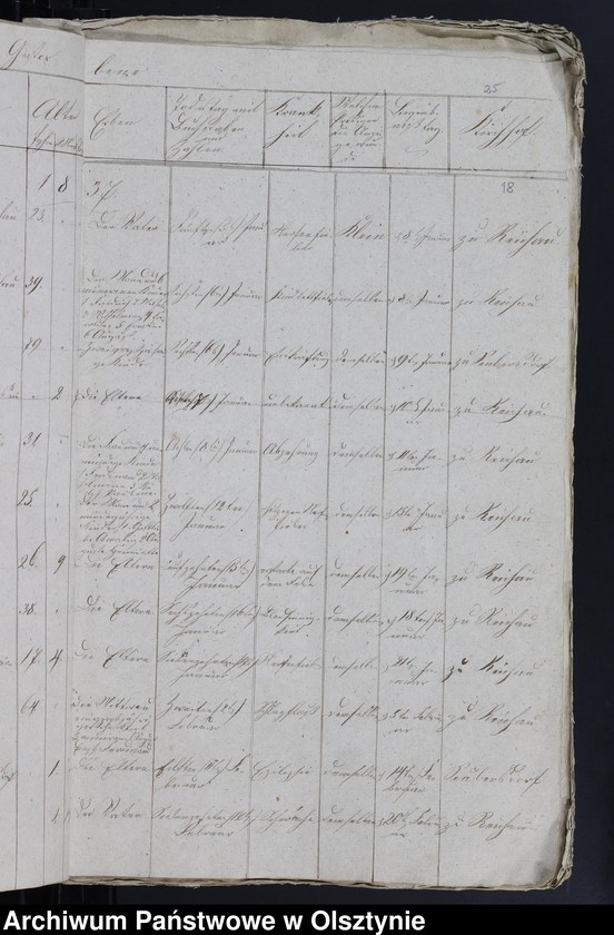 image.from.unit.number "Duplicat der Tauf und Todten Register von der Reichauschen Kirche"