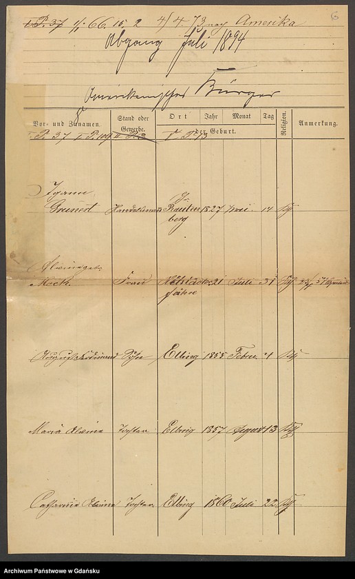 image.from.unit.number "Karty meldunkowe: Grunert J.- Grunwald F."