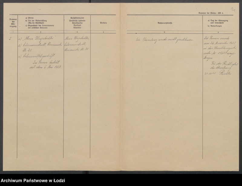 Obraz 16 z jednostki "Alma Kleinbechter - sklep spożywczy"