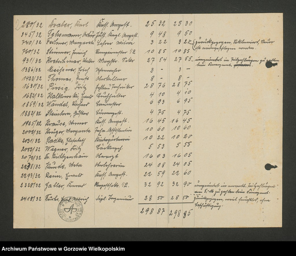 image.from.unit.number "Veränderungen in der Kirchensteuer- Hebeliste"