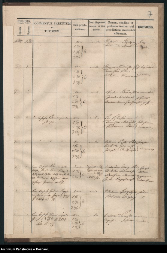 Obraz 7 z jednostki "Księga małżeństw"