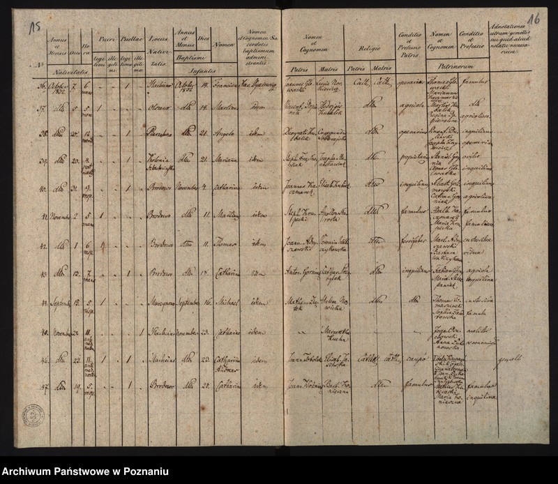 image.from.unit.number "Duplikat urodzonych"