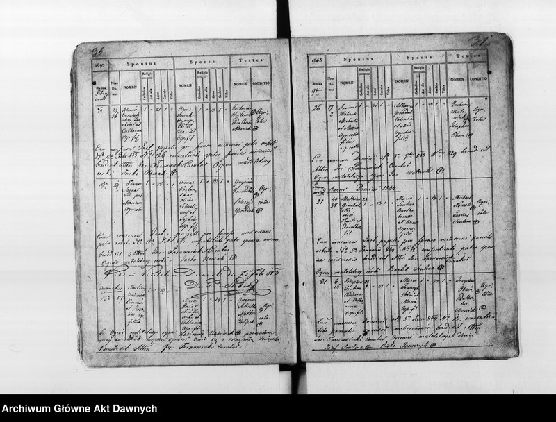 image.from.unit.number "Parafia: Mariampol. Dekanat: Kąkolniki. Księga metrykalna ślubów dla wsi Wołczków."