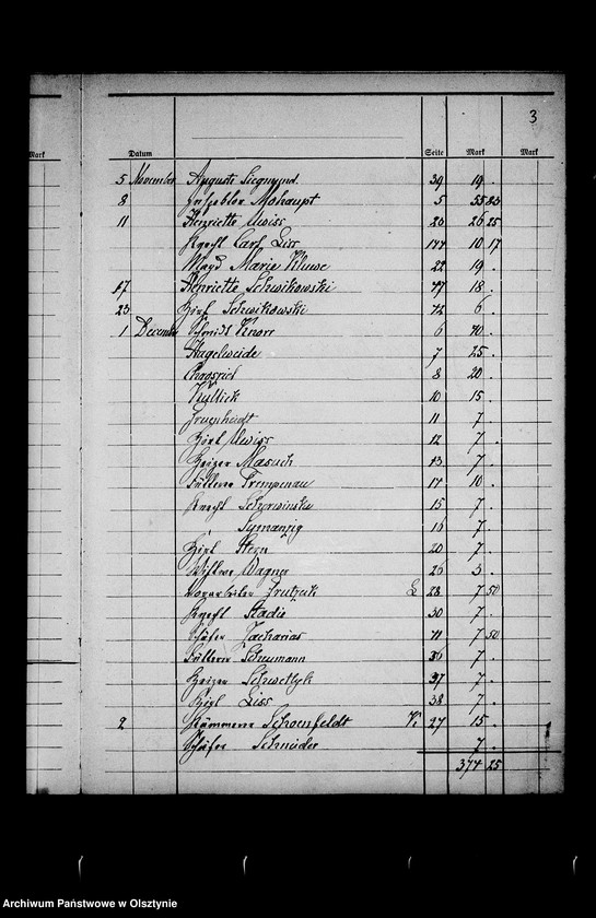 image.from.unit.number "Lohn u. Tagelohn- Register"