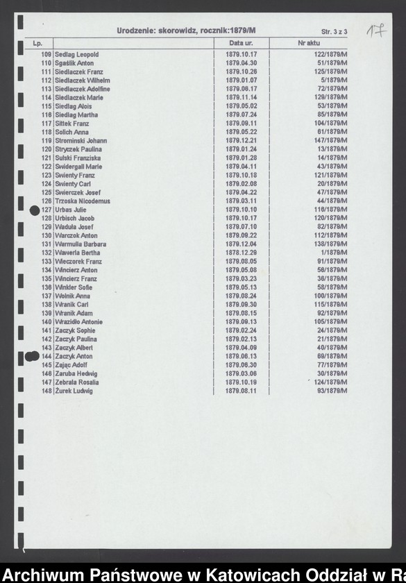 image.from.unit.number "Skorowidz nazwisk"